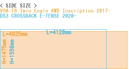 #V90 T8 Twin Engin AWD Inscription 2017- + DS3 CROSSBACK E-TENSE 2020-